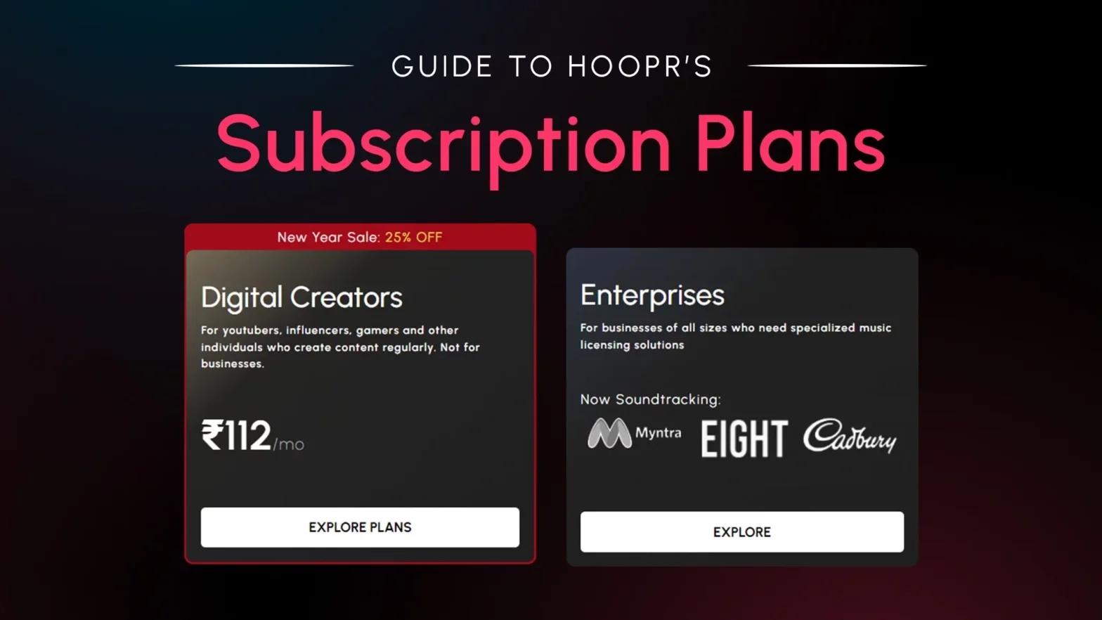Guide to Hoopr's Subscription Plans